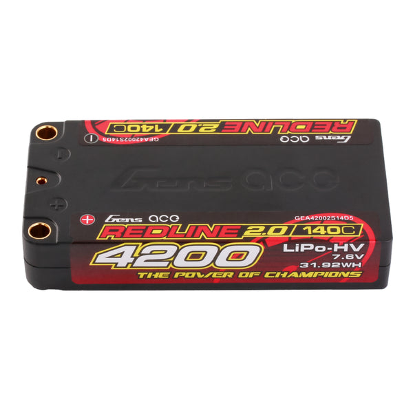 Yahoo!オークション - 【Gスタイル】 GRANDSLAM 2023 LIPO