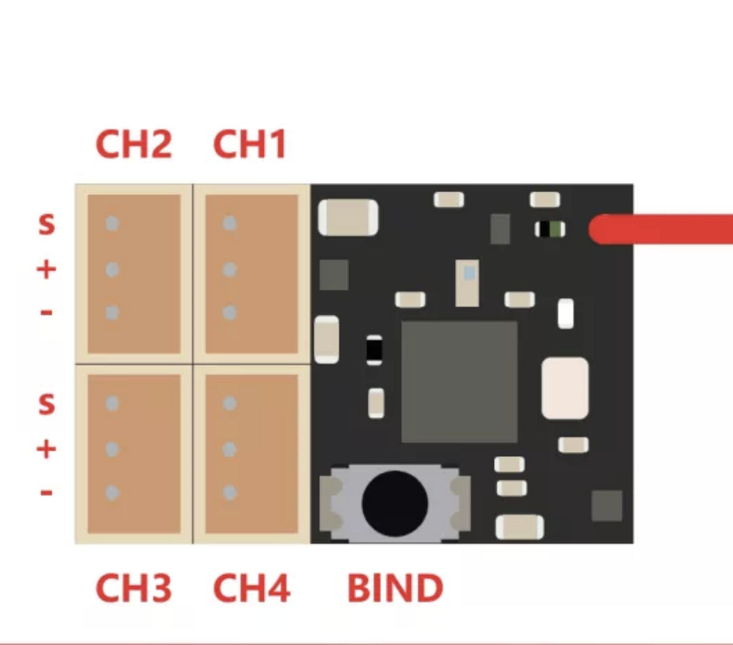 Screen Shot 2022-02-15 at 10.08.26 AM