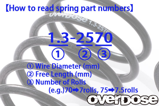 OD High Performance Twin Spring RED HELPER ( 1.2mm x 20mm