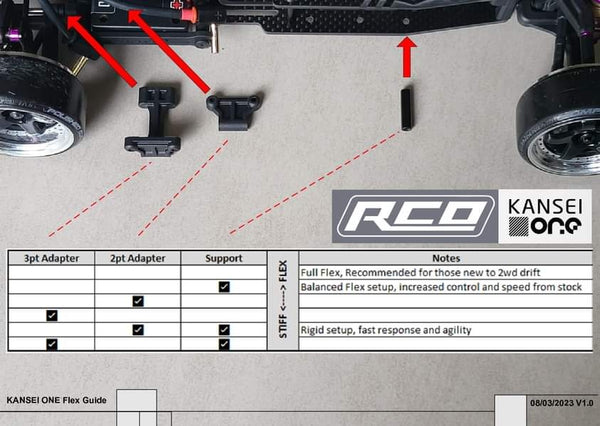 Kansei Carbon Chassis Conversion Kit V2 for RDX [DS Racing] RCO