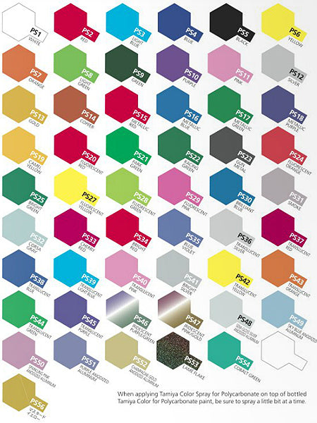 Tamiya Polycarbonate Colors