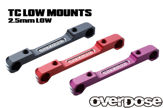 tcmounts