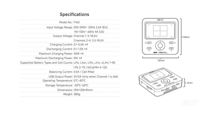F160 Lipo Battery GaN technology 4 channels 40W AC Charger 5W × 4 Discharger NIMH NIZN NICD LI-ION LiFe LiHV [ISDT] ISDT-F160