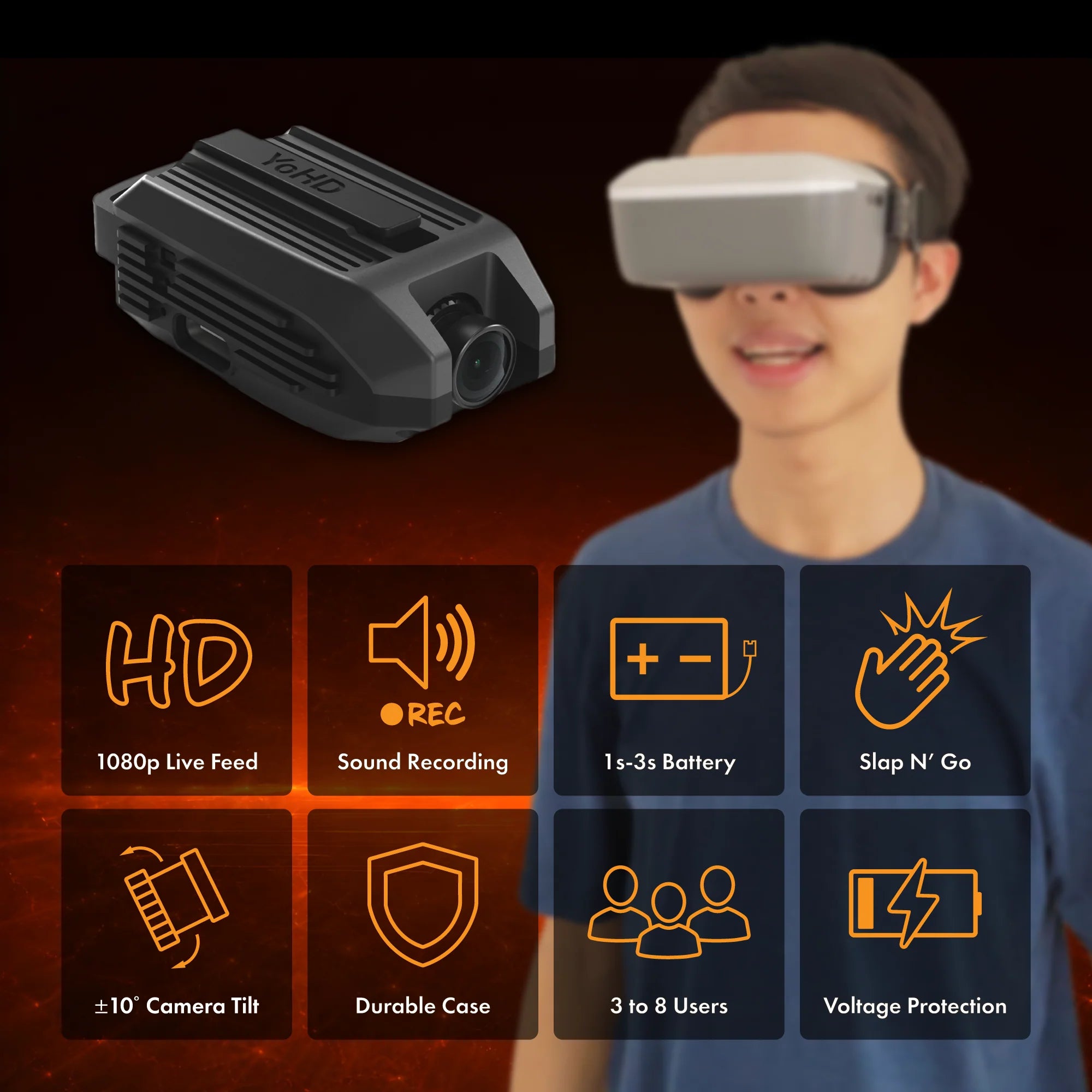 YoHD Micro - Mini FPV System with Googles - CADDX HD VIDEO [IronQuad FPV] IQYM00
