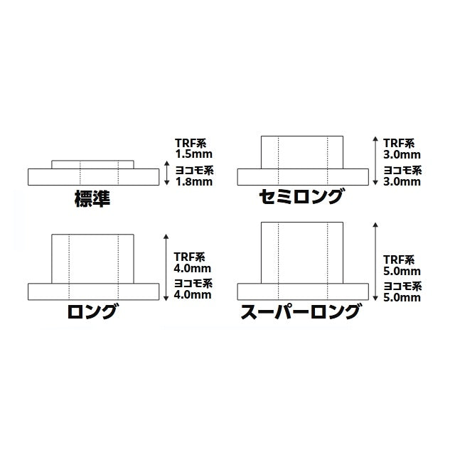 Shock Guide (Normal / Semi Long / Long / Super Long) Big Bore and TRF [Topline]