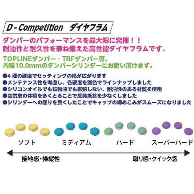 D COMPETITION V2 BLADDER for TRF - DIAPHRAGM (Soft Medium Hard Super-Hard) [Topline] TP-428 TP-429