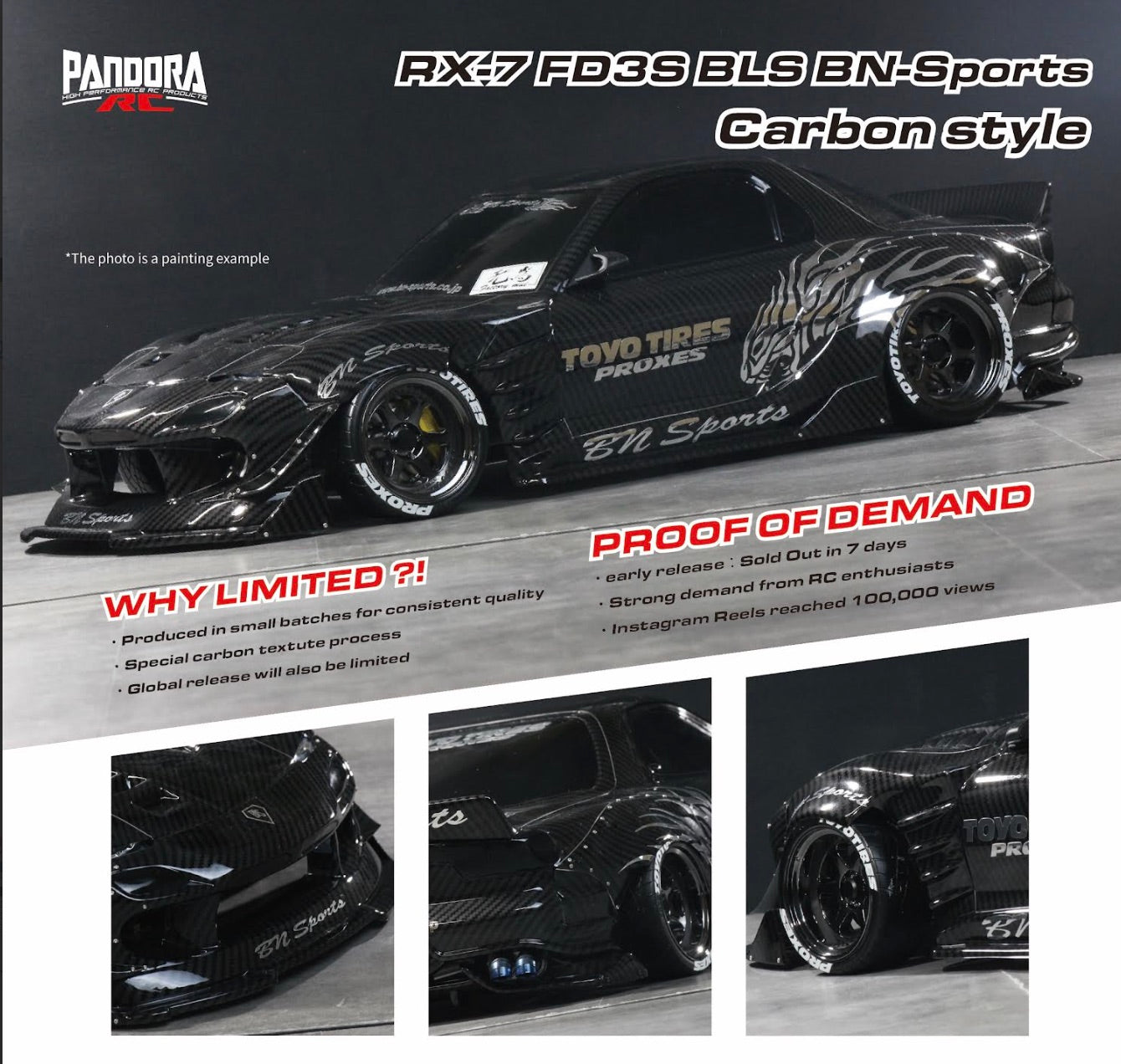 Mazda RX-7 FD3S BN-Sport BLS Luxury Sports FD 1-10 RX7 Body Set