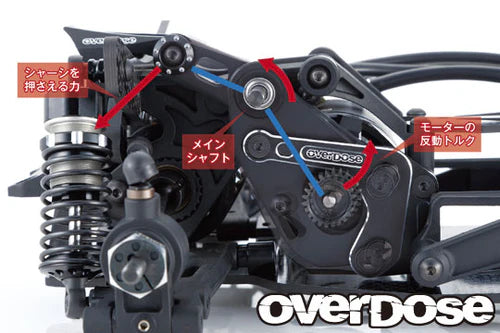 OVERDOSE フローティングモーターマウントシステム GALM用 ブラック Floating Motor Mount FMMS for GALM [OVERDOSE] OD2488b