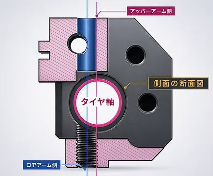 MERIKEN KNUCKLES v4 (w ONI BEA CERAMIC BEARINGS) - 1-10 RWD Drift Steering Blocks [HRC] HRC000075