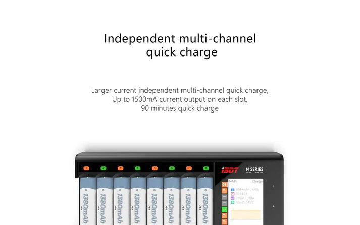 N24 N-Series AAA / AA Charger (24 Port) NIMH NIZN NICD LI-ION LiFe LiHV [ISDT] ISDT-N24