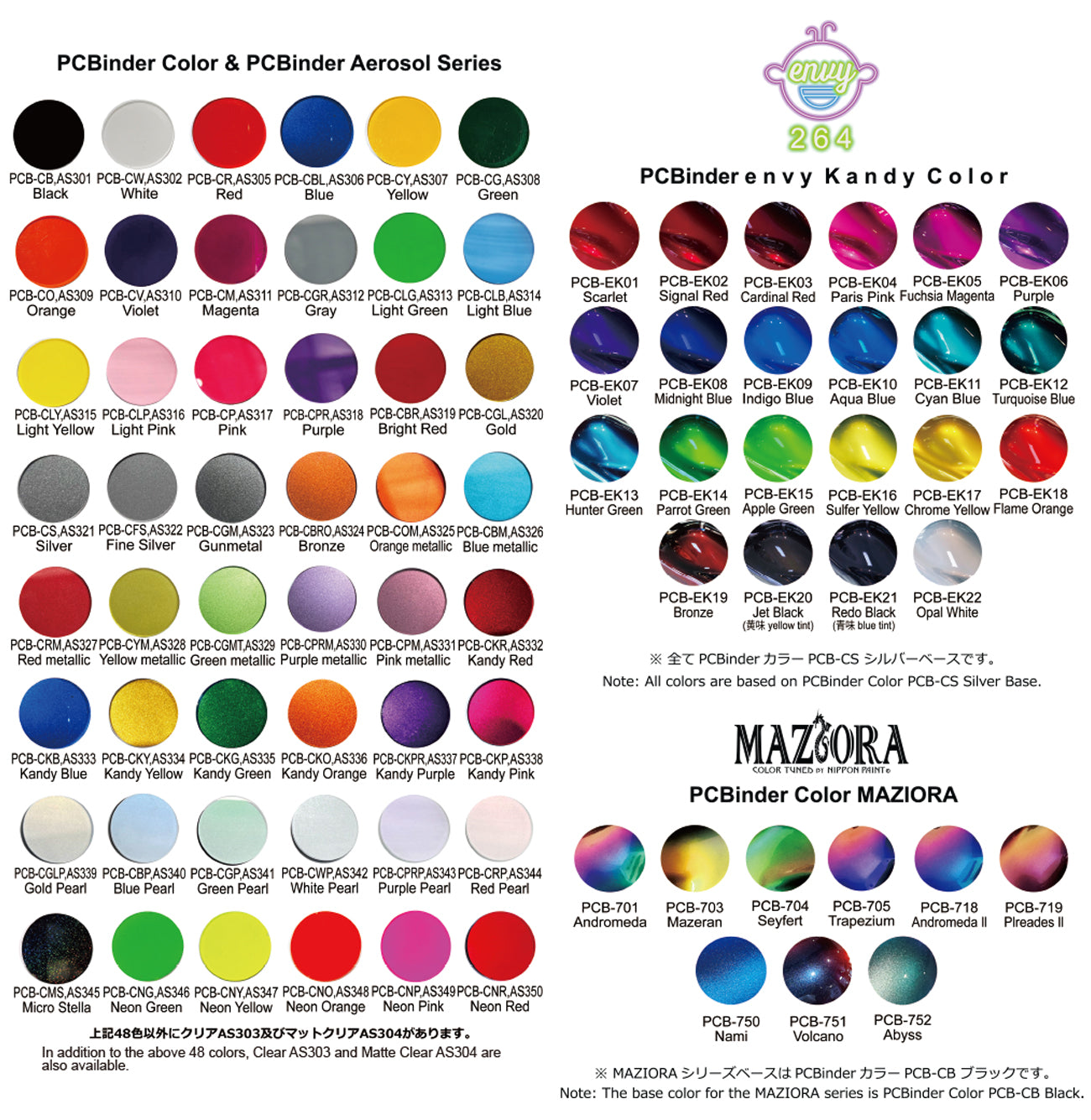 PC Binder Series - Paint 50g Bottle (for Airbrush) - ENVY - KOLOR - PCBinder PCB Pearl Metallic [Show Up] Made in Japan