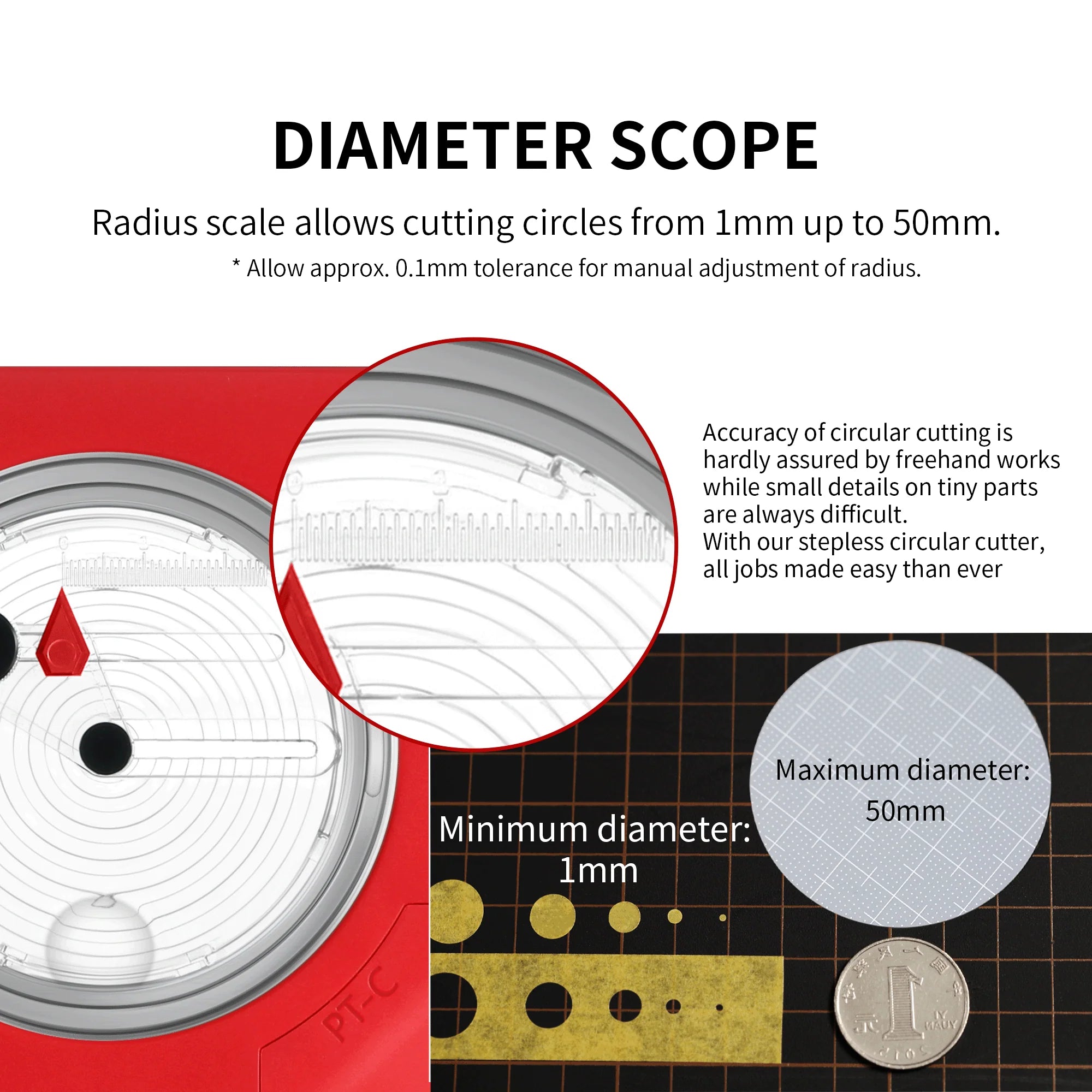 Integral Circular Cutter [DSPIAE] PT-C