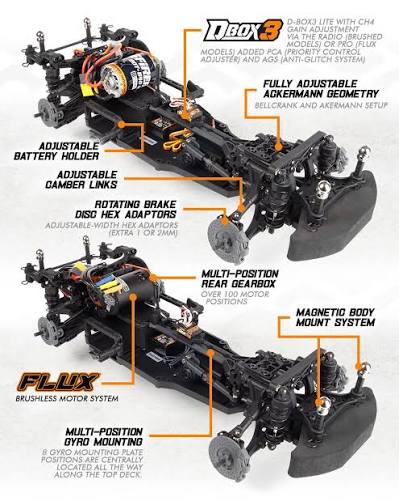 Stage-D10  BRUSHED BRUSHLESS FLUX 1-10 RWD Drift Car RTR Ready To Run - Mustang Spec 5 S650 [HPI Racing]