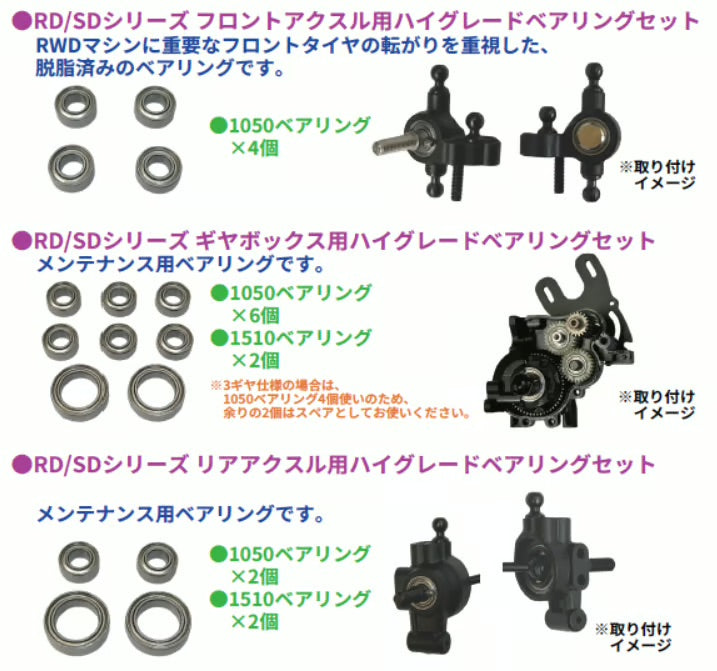 パーツ AE86love TOYOTA Corolla Levin (AE86) 3Dr Aero Parts Set for SD-AE86L3B