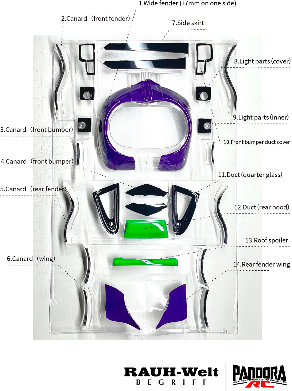 RWB993 TYPE Wide Fender Set and Accessories for PAB-3210 [PANDORA